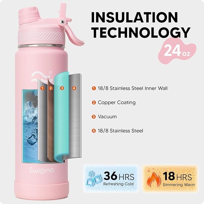 Swigina [2-IN-1 LID] Insulated Water Bottle with Silicone Boot (36hrs Cold/18hrs Hot) - DIY Stickers, Leakproof, BPA Free, 24 oz