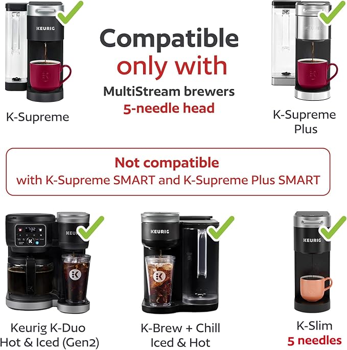 4 Reusable K Cups for Keurig K Supreme, K Supreme Plus, K Slim with Multistream Technology, K-Brew Chill, K-Duo Hot & Iced (Gen 2) – 4 Colors Refillable Kcups Coffee Filters for Keurig Coffee Makers