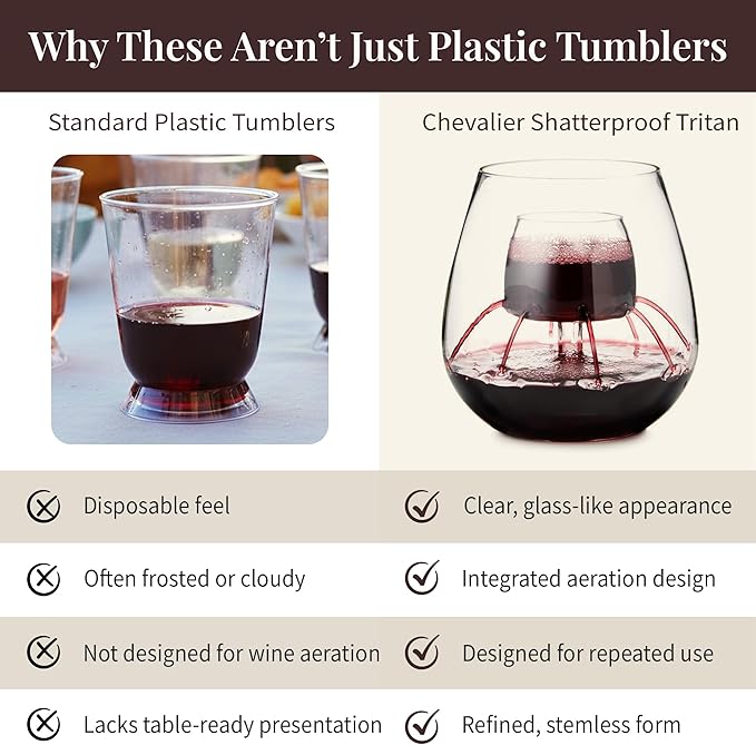 Shatterproof Aerating Wine Glasses (Set of 2) by Chevalier Collection - Tritan Plastic Outdoor Wine Glasses with Patented Built-In Aerator - Pool, Camping, Boat Safe - Gift Packaging
