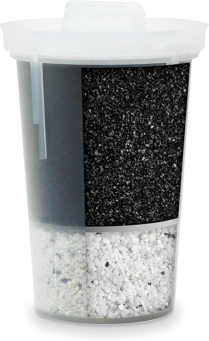 Single Replacement MINA Alkaline Water Filter by Santevia | Single At Home Water Pitcher Filter Adds Minerals and Makes Alkaline Water | Chlorine and Lead Water Filter | American Filtration Media