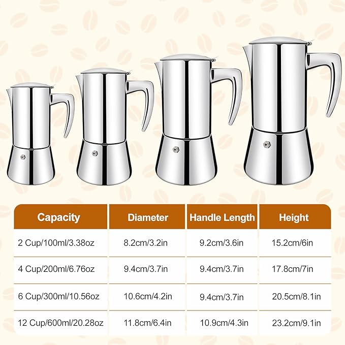 No Coating 2 Cup Thickened 304 Stainless Steel Moka Pot Stovetop Espresso Maker Italian Coffee Machine 100ml 3.3oz Suitable for Gas Induction Stovetop Greca Coffee Maker Percolator