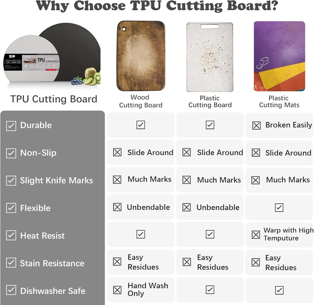 ZVP Thick Silicone TPU Cutting Board Mats for Kitchen, Flexible Rubber Cutting Boards, Anti-Slip Cutting Mats, Semicircle Chopping Board, BPA Free Dishwasher Safe, 2 Pieces