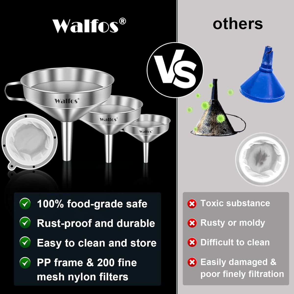 Walfos 3Pcs Kitchen Funnel with 2 Removable Strainer ＆ 1 Cleaning Brush & 1Pc 200 Mesh Food Filter Strainer, Food Grade Stainless Steel Funnel for Transferring of Liquid, Oils, Jam, Dry Ingredients