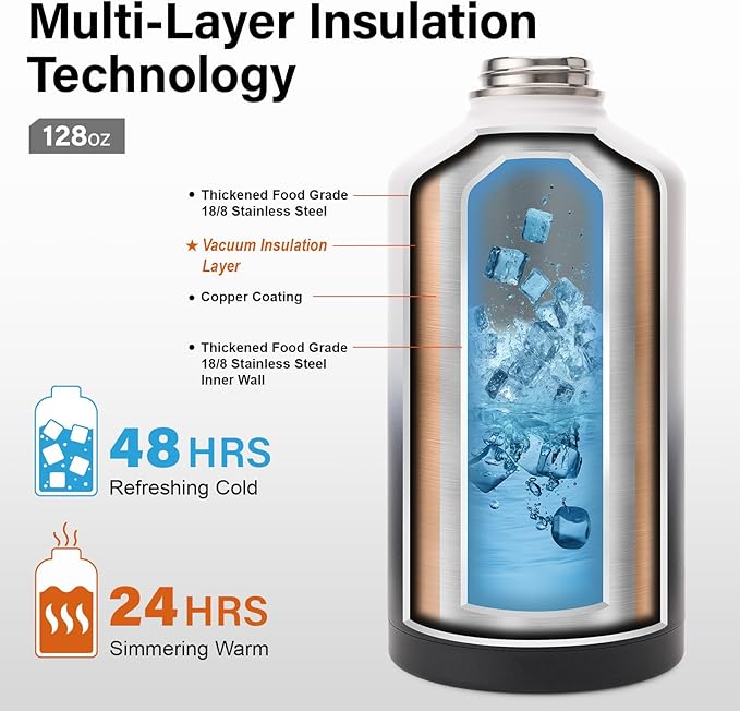 DYSANKY 1 Gallon Insulated Water Bottle | Upgraded Thickened Stainless Steel Metal Portable Sports Large Water Jug for Gym and Hiking with Carrier Bag, Handle Strap | BPA-Free 128 oz