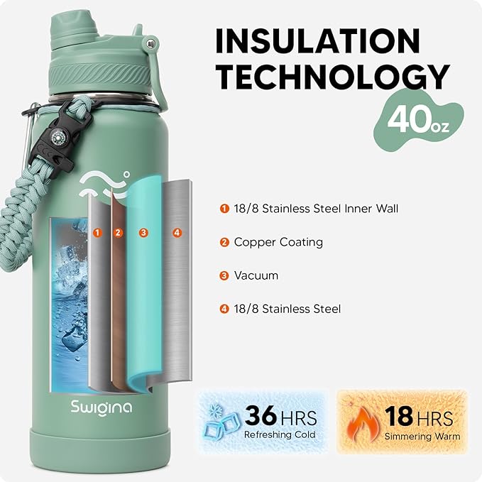 Swigina [2-IN-1 LID] Insulated Water Bottle with Silicone Boot (36hrs Cold/18hrs Hot) - DIY Stickers, Leakproof, BPA Free, 40 oz