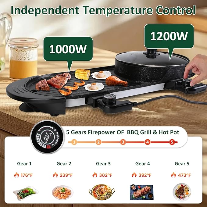 Hot Pot Electric with Grill, 2 in 1 Smokeless Non-Stick Shabu Shabu Pot with Korean BBQ Grill, Independent Dual Temperature Control, 2200W Fast Heating, for Family Gatherings or Friends' Parties