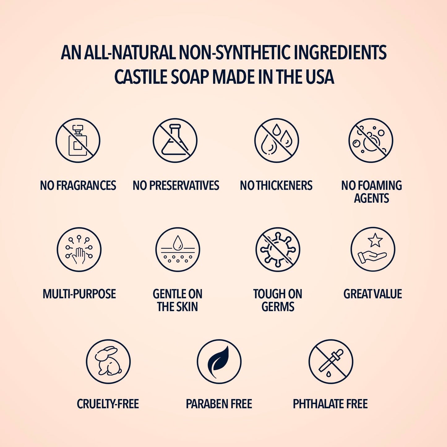 Pure Castile Liquid Soap, PEPPERMINT, 1 Gallon - Multipurpose: Hands, Face, Body, Laundry, Dishes & More - For Sensitive Skin, Natural Ingredients, Scented with Essential Oils