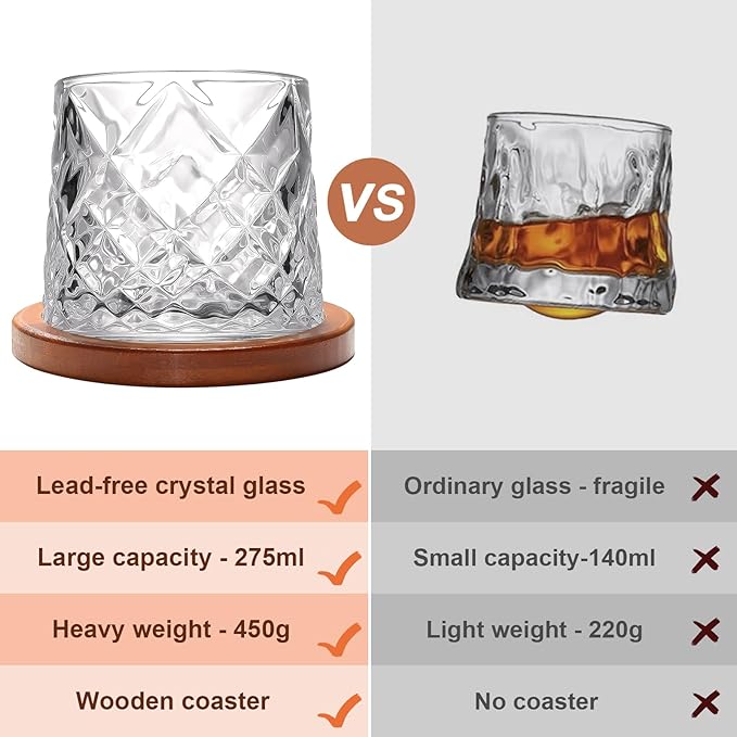 Rotatable Old Fashioned Glass, 275ml/10oz Crystal Whiskey Glass Set of 4, Wood Coaster, Thickening, Used as Rum Glass, Cocktail Cup, Coffee Cup, Milk Cup to Relax and Reduce Stress, Christmas gifts