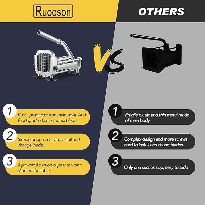 French Fry Cutter, Ruooson Professional Potato Cutter Slicer with 1/2 In & 1/4 In Stainless Steel Blades,Great for Whole Potatoes Carrots Cucumbers.