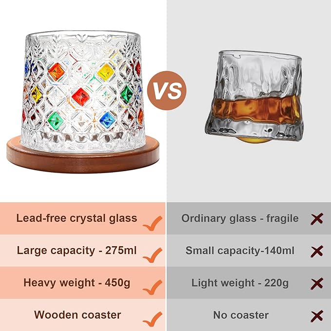 Rotatable Old Fashioned Glass Cup, 275ml/10oz Crystal Whiskey Glass Set of 2, Wood Coaster, Thickening, Used as Rum Glass, Cocktail, Coffee, Milk Cup to Relax and Reduce Stress