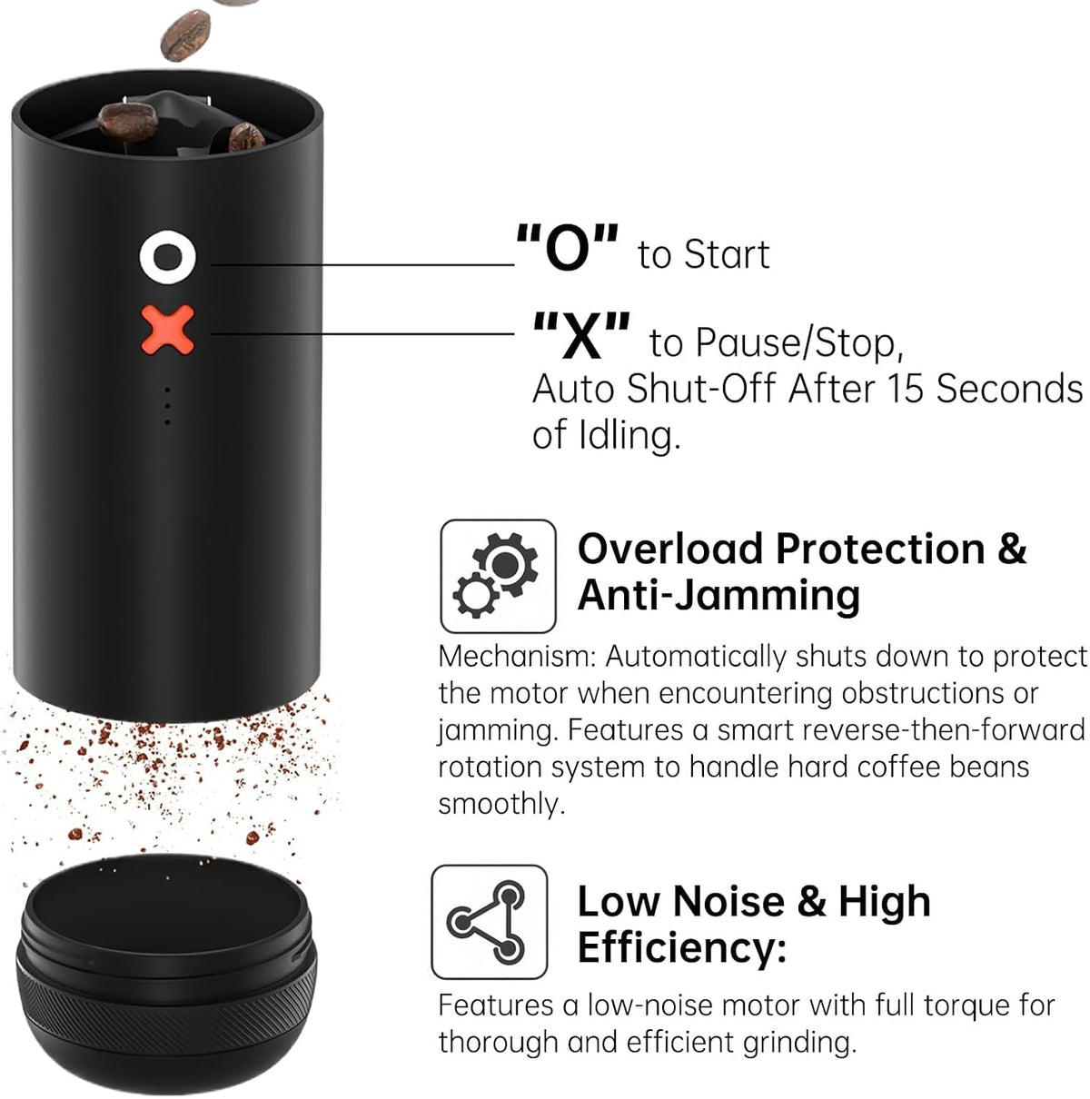 Nuttii Burr Coffee Grinder – Electric, Portable, Small, Quiet Adjustable Conical Burr Mini Coffee Bean Mill, 20 Grind Settings for Espresso, Pour-Over, French Press Moka for Home Use (Sunshine Yellow)