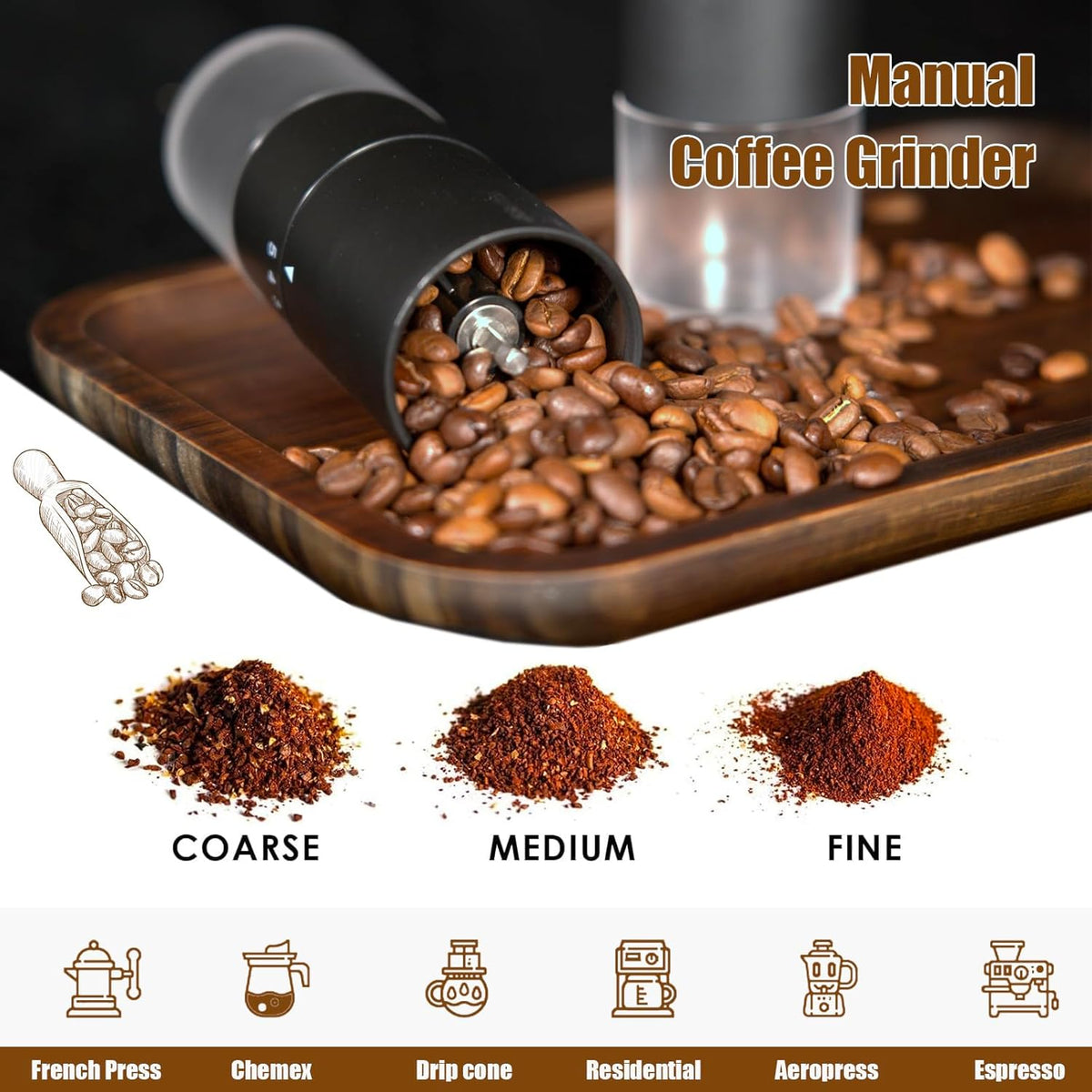 Portable Manual Coffee Grinder - Conical Burr with 5 Adjustable Settings for Smooth Grinding, Perfect for Espresso Enthusiasts at Home, Office, or Camping