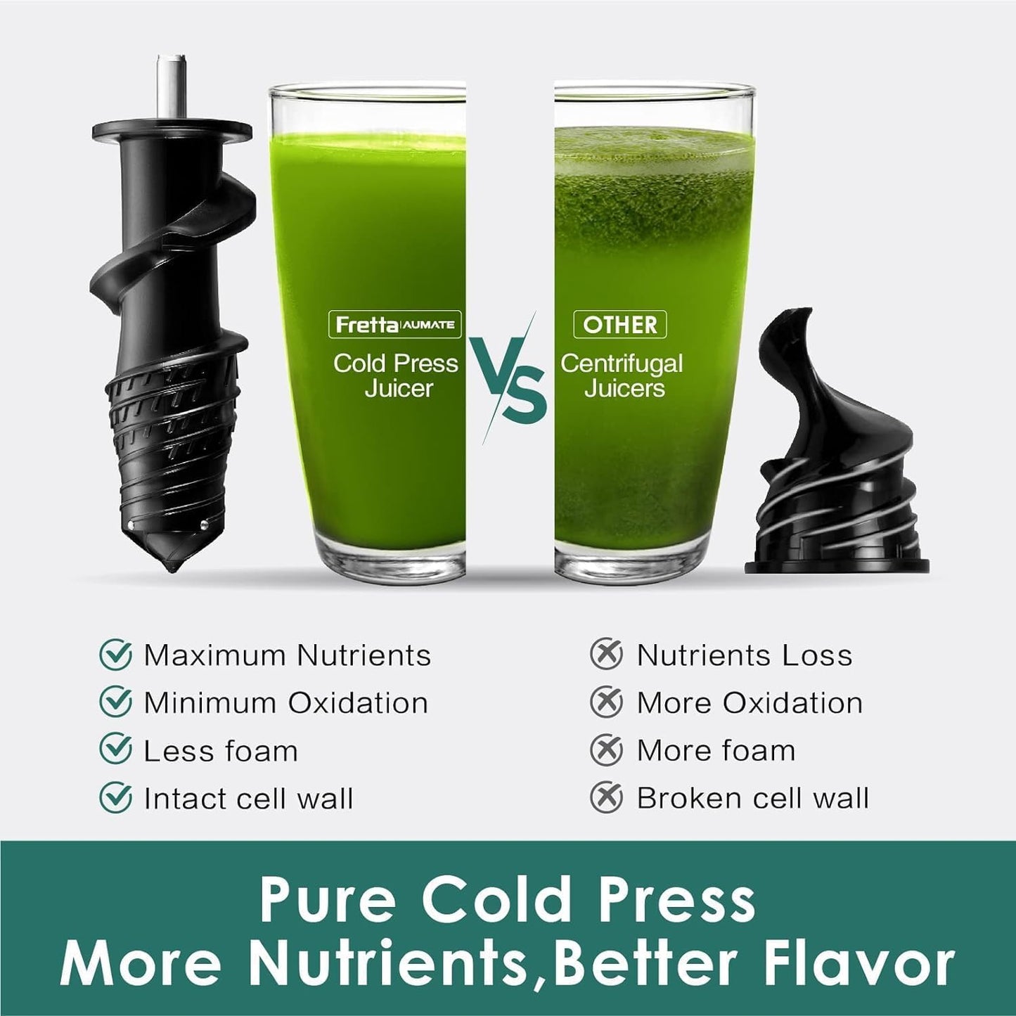 Cold Press Juicer,Juicer Machines Vegetable and Fruit with 3'' Feeding Chute, Masticating Slow Juicer Extractor, Easy to Clean,2 Speed, BPA-Free, 200W (Cool Grey)