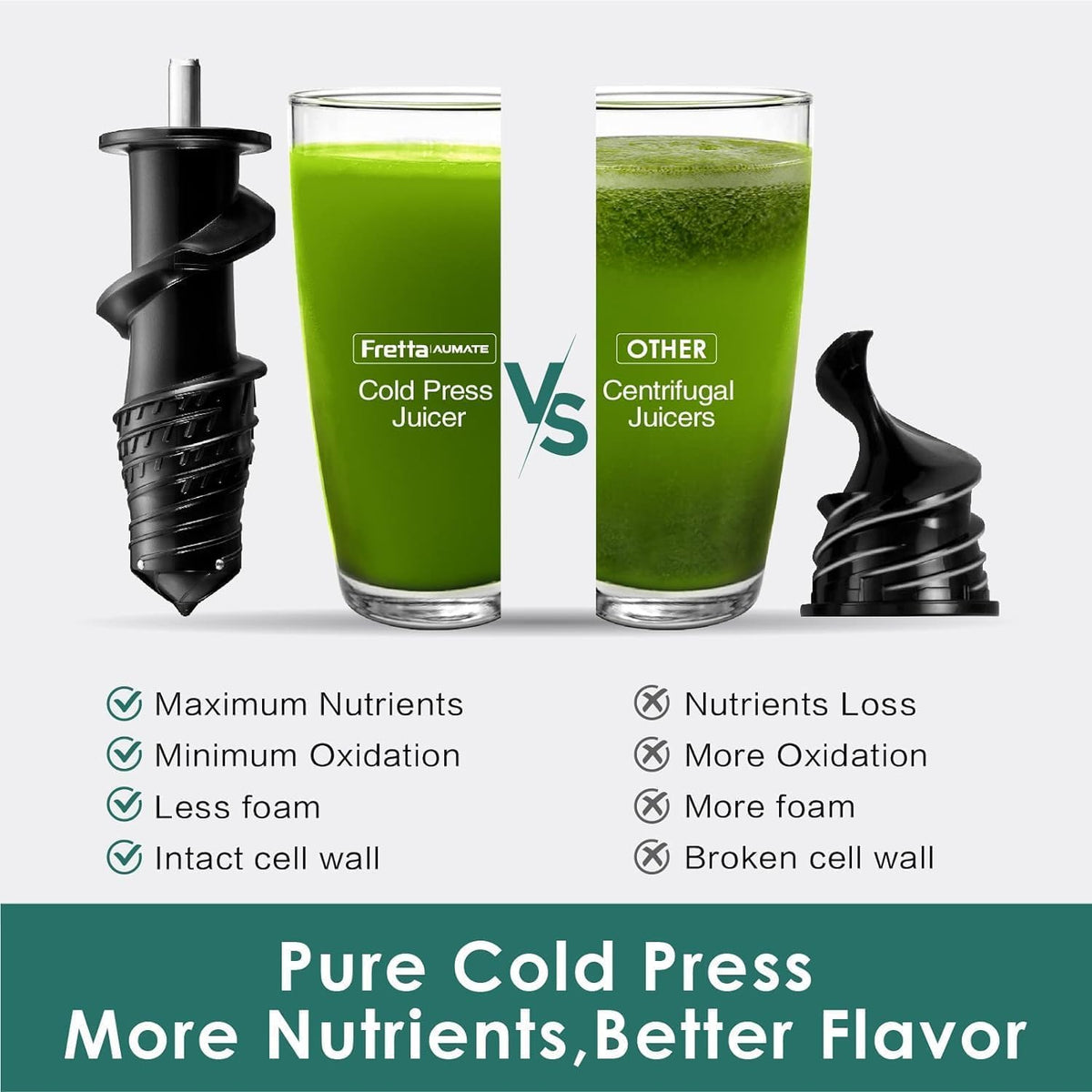 Juicer Machines, Cold Press Juicer, BPA Free Masticating Juicer Machines Vegetable and Fruit, 3-Inch Wide Feeding Chute, Easy to Clean,Quiet and Strong DC Power, 200W(Black)