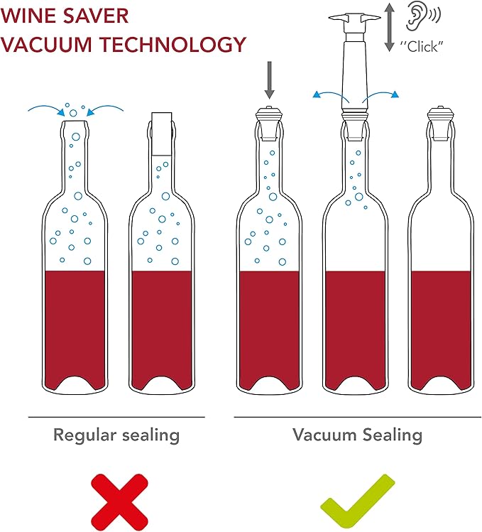 Vacu Vin Wine Saver Pump Red with Vacuum Wine Stopper - Keep Your Wine Fresh for up to 10 Days - 1 Pump 2 Stoppers - Reusable - Made in the Netherlands