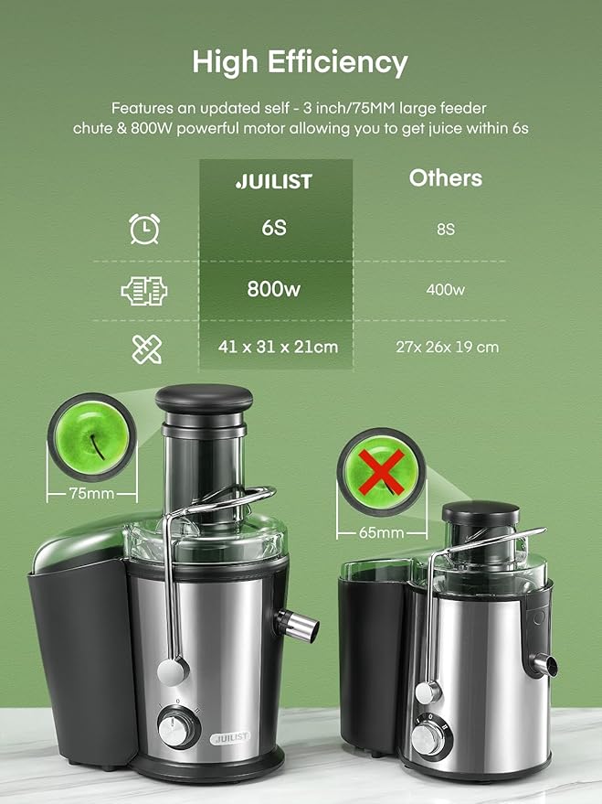 Juicer Machines Vegetable and Fruit, 800W Powerful Juilist Centrifugal Juicer Machines Easy to Clean with Brush, Dual Speeds Juice Extractor Machine with Large 3'' Feed Chute & Anti-Drip