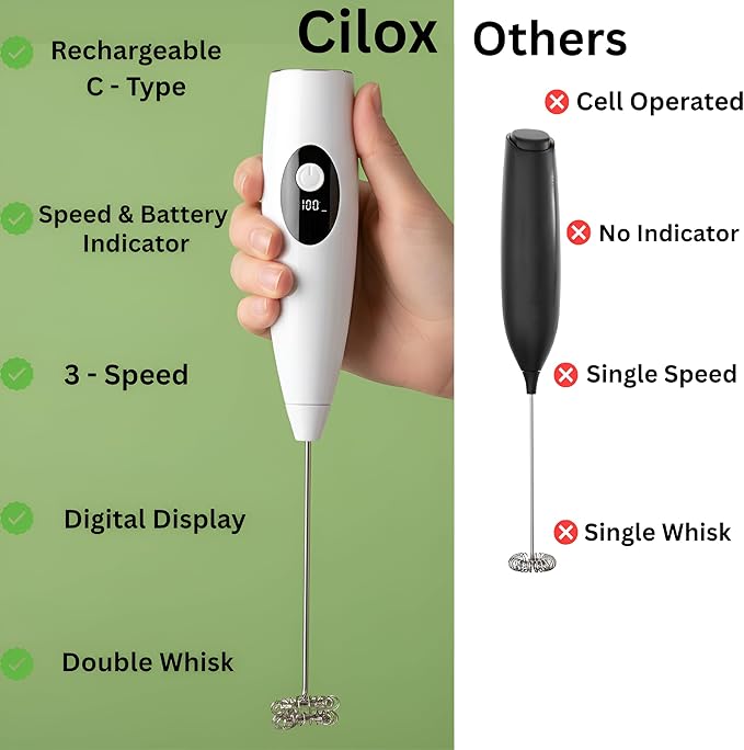 Rechargeable Milk Frother Handheld, 3-Speed Coffee Frother Handheld with Battery and Speed Indicator, Electric Whisk Frother Wand for Coffee, Latte, Cappuccino, Frappe Drink, Hot Chocolate