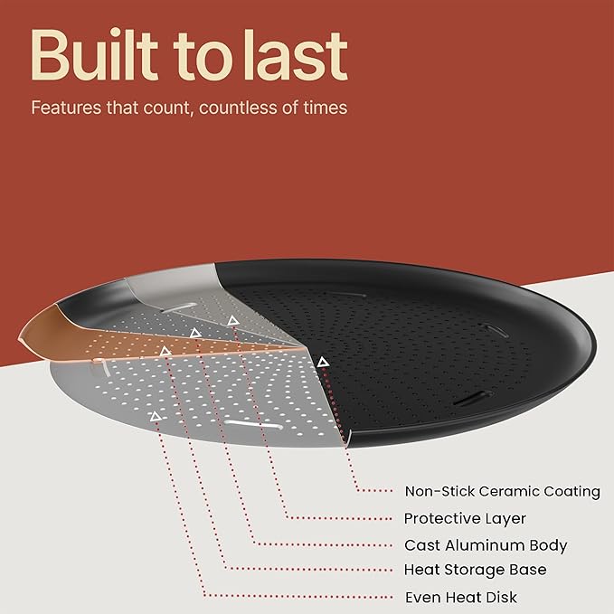 Bakken 16 Inch Non-Stick Pizza Pan 2 Pack, Round Carbon Steel Pizza Tray with Perforated Holes, PFOA, PFOS, & PTFE-Free, Dishwasher & Oven Safe Up To 450°F, Durable Nonstick Coating, Black
