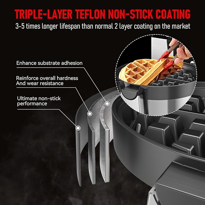 CROSSON Commercial Waffle Maker,Professional Round Belgian Waffle Maker Rotating 180° Non-Stick Plate Machine with Temp and Time Control for Restaurant Bakeries Kitchen 120V/1300W