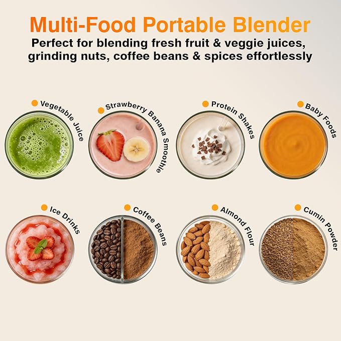 Portable Personal Size Mini Blender - 20oz Cordless Smoothies Blender Type-C Rechargeable, BPA-Free Juice Cup, Freshly Squeezed in Outside/Office/Gym