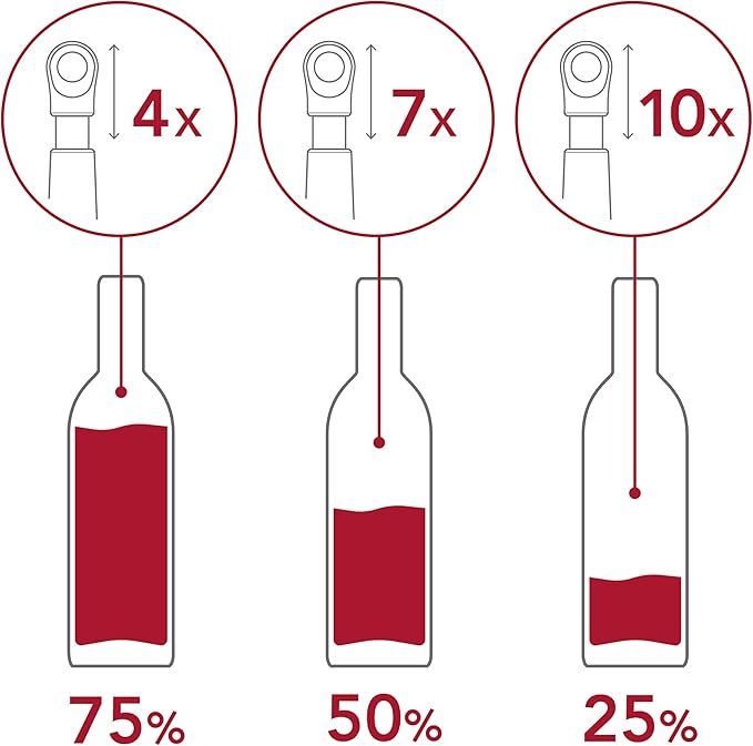 Vacu Vin Wine Saver Loop - Designed and Made in the Netherlands - Vacuum Wine Stopper Keeps Your Wine Fresh for up to 10 Days - Reusable, Made with 98% Recycled Material - 1 Pump, 5 Stoppers, Terra