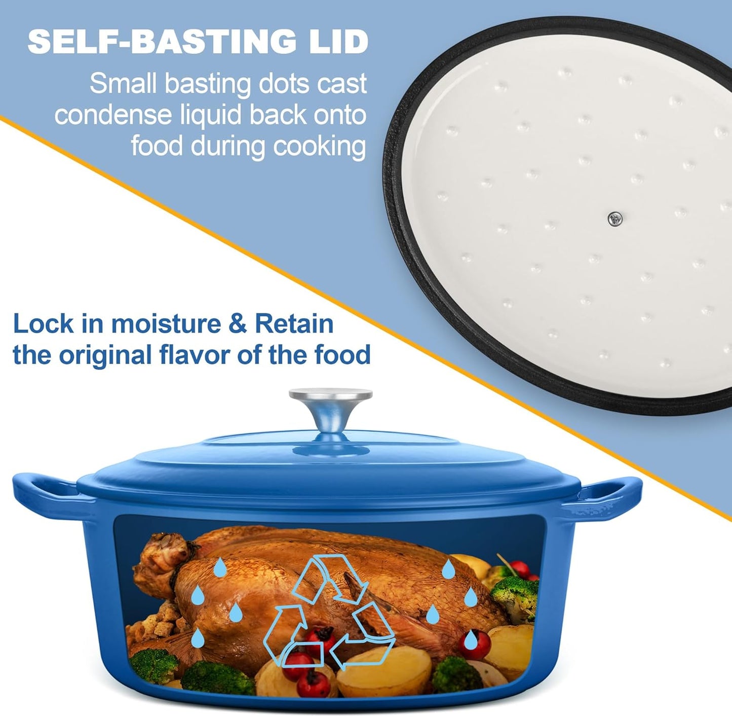 E-far 7QT Oval Dutch Oven Pot with Lid, Enameled Cast Iron Dutch Oven with Dual Handles for Sourdough Bread Baking Cooking, Nonstick Enamel Coated Cookware(Blue), Non-Toxic & Easy Clean