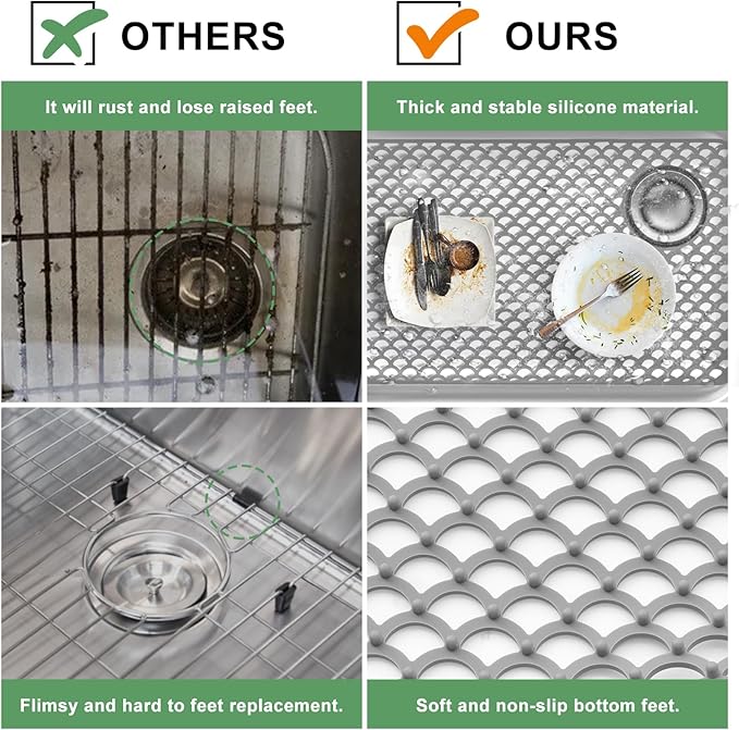 Sink Protectors for Kitchen Sinks - Large 28.4“ x 15” with Right Side Top Hole Heat Resistant Easy to Clean Non-Slip Kitchen Sink Mat for Kitchens Sinks Stainless Steel Bottom (Grey) - 72x38CM