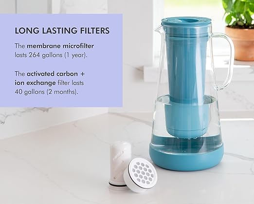 LifeStraw Home– Water Filter Pitcher, 7-Cup, Glass with Silicone Base, Stormy Blue, for Everyday Protection Against Bacteria, parasites, microplastics, Lead, Mercury, PFAS and a Variety of Chemicals
