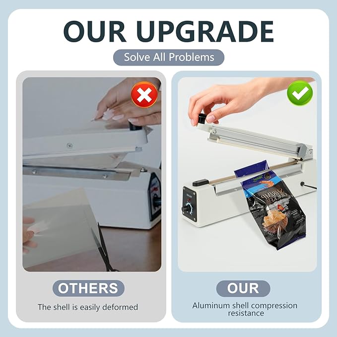 Impulse Heat Sealer with 20-Inch Sealing Bar: Heavy-Duty Bag Sealer with Extra Cutting Blade (White)