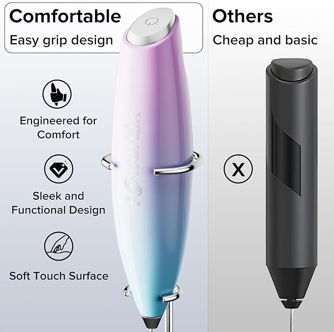 PowerLix Powerful Handheld Milk Frother With Stand Battery Operated Foam Maker Frother Wand For Coffee (Lake blue）