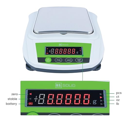 U.S. Solid Precision Balance, 2000g/4.4lb x 0.01g Analytical Digital Lab Scale, 6.2" x 5" Rectangular Pan, Piece Counting, g/ct/oz/lb, 100-240V AC & 4xDC 1.5V Battery, Kitchen, Jewelry, Scientific Use