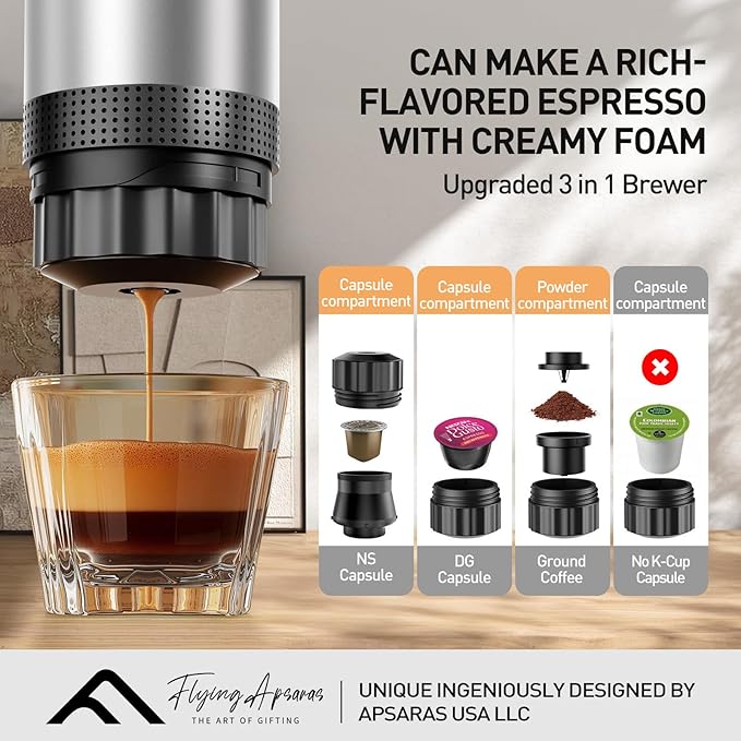APSARAS USA Portable Coffee Maker, Portable Espresso Maker, 20 bar Mini Espresso Machine, 3in1 Electric Espresso Maker, Travel Coffee Maker with Ground Coffee & Capsule(Ns&DG) for RV, Camping
