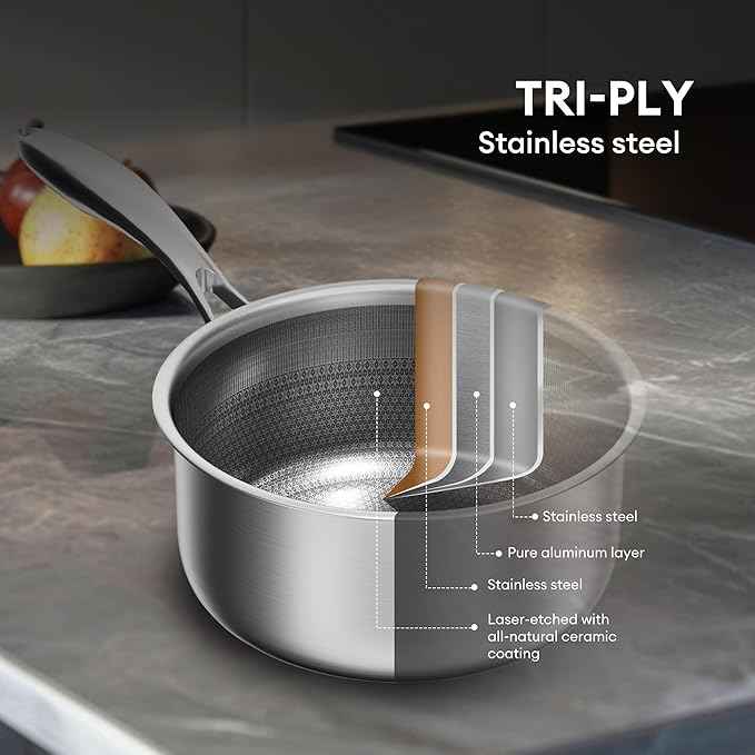 COOKER KING Stainless Steel 6 Pcs Pots Set, 1.5 & 2QT Saucepan and 5-Quart Pots with Lids, Non Stick, Non Toxic, Stay-Cool Handles, Induction, Oven, Dishwasher Safe