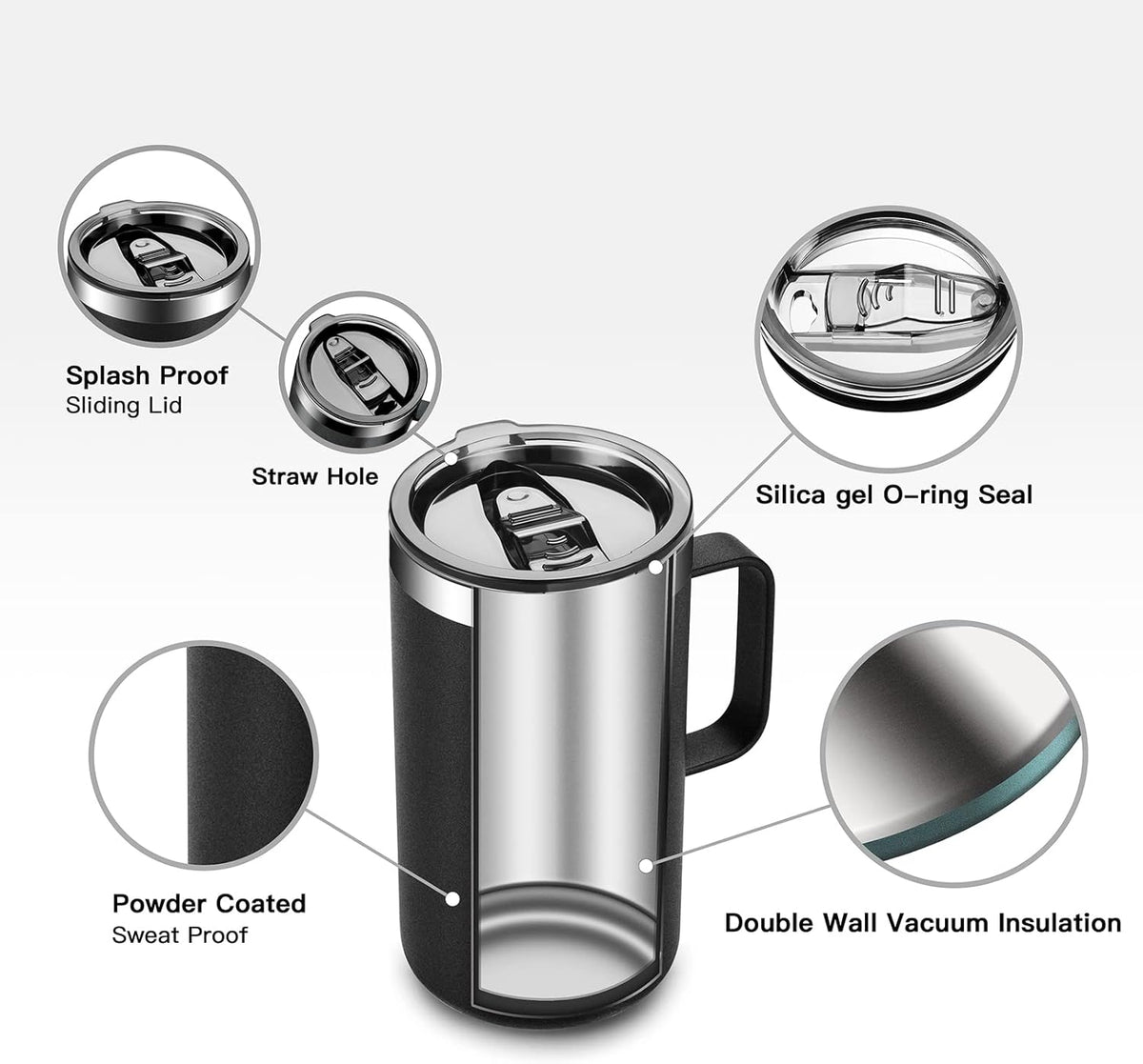 KXIAOCHEN 20oz Insulated Coffee Mug with Lid, Stainless Steel Coffee Cup, Double Wall Vacuum Coffee Tumbler with Handle, Premium Thermal Travel Coffee Mug (Glitter Black White 2Pack)