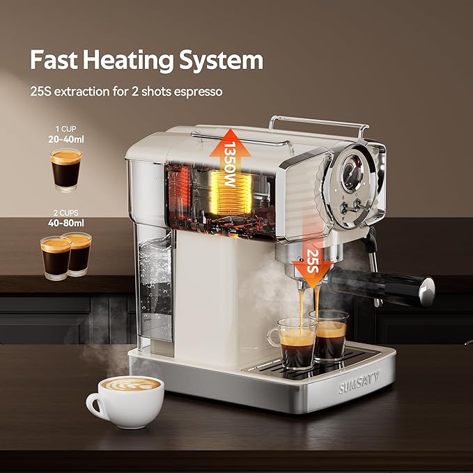SUMSATY Espresso Machine 20 Bar, Professional Espresso Maker with Milk Frother Steamer Wand, Retro Coffee Maker Cappuccino & Latte Machine for Home, 1.8L Removable Water Tank, Off-white