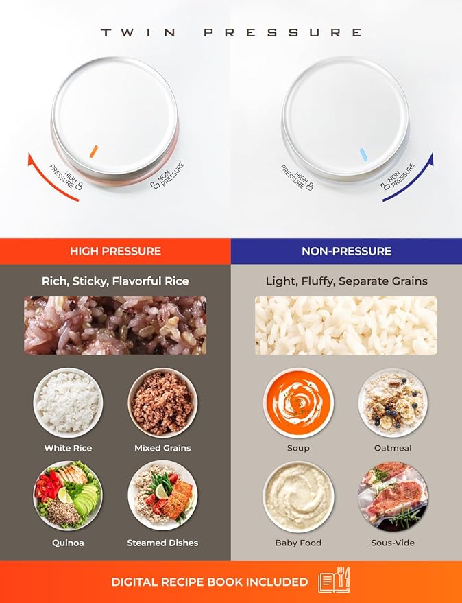 CUCKOO Twin Pressure Rice Cooker 6-Cup Uncooked / 12-Cup Cooked with Induction Heating Technology, Silent Pressure System, Open Cooking Mode, Dynamic Display, Eco Inner Pot, White (CRP-OHTR0609FW)