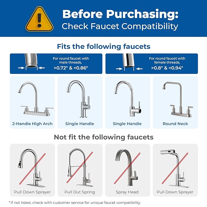 Waterdrop CTF-01 Water Filter for Sink Faucet, NSF/ANSI 42 Certified Countertop Water Filter System, 5-Stage Stainless Steel Faucet, Reduces Heavy Metals and 99% Chlorine, 16000 Gallons, 2 Filters