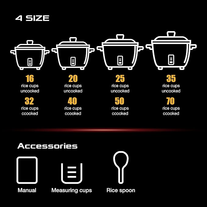 Pantin Commercial Electric Rice Cooker – 35 Cups Raw / 70 Cups Cooked Capacity w/Measuring Cup & Scoop – High-Efficiency Large Rice Cooker Commercial Rice Cooker for Restaurants, Hotels and Catering