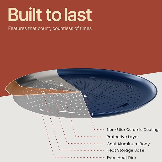 Bakken 16 Inch Non-Stick Pizza Pan 2 Pack, Round Carbon Steel Pizza Tray with Perforated Holes, PFOA, PFOS, & PTFE-Free, Dishwasher & Oven Safe Up To 450°F, Durable Nonstick Coating, Blue