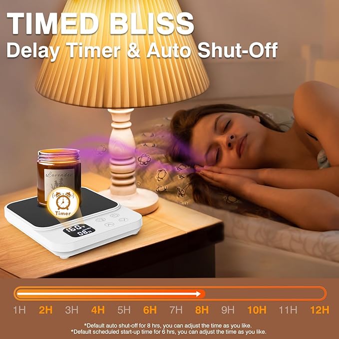 Mug Warmer, Coffee Cup Warmer for Desk with 1-12H Auto Shut Off, 36W Faster Heating Coffee Mug Warmer for Coffee Beverage Milk Tea, Smart Candle Warmers, Ideal Coffee Accessories Gifts (White)