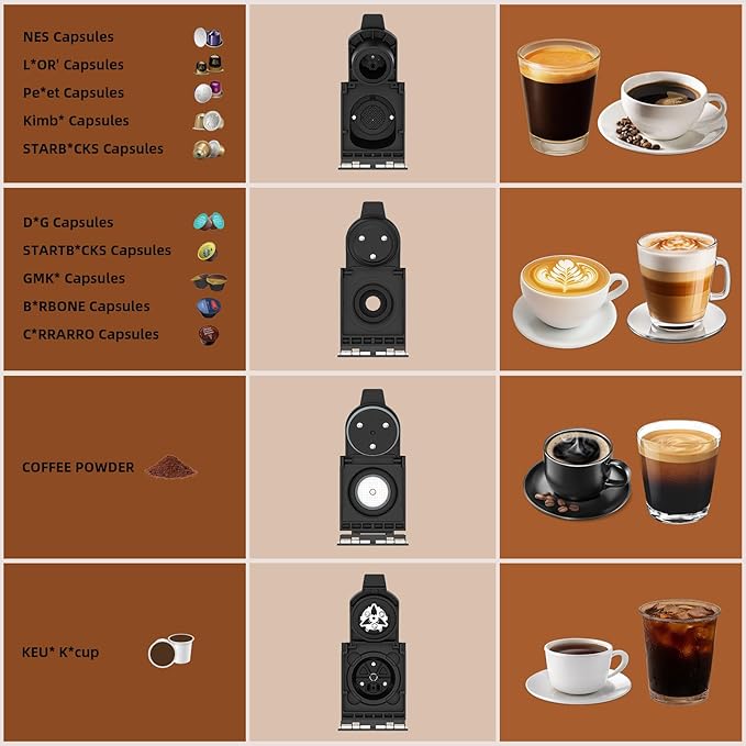 KOTLIE Single Service Coffee Maker for K*cup/Dol*e Gu*to/Ne*presso Original and Ground Coffe,34 oz,7 Water Levels,Compact Coffee Maker,ST-550 (Black)