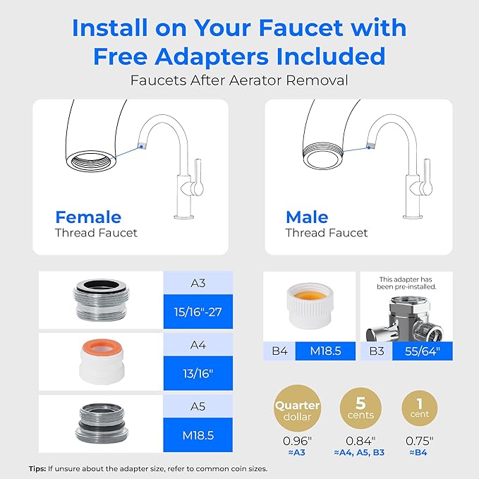 Waterdrop CTF-04 Alkaline Water Filter for Sink Faucet, NSF/ANSI 42 Certified Countertop Water Filter System, 5-Stage Stainless Steel Faucet, Reduces 99% Chlorine, 8000 Gallons, 1 Filter