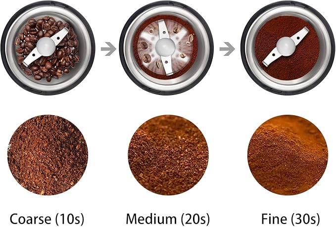 DR MILLS DM-7445 Coffee Grinder Electric,Spice and Herb Grinder, Blade & Cup Made with SUS304 Stainless Steel Food Grinders Electric