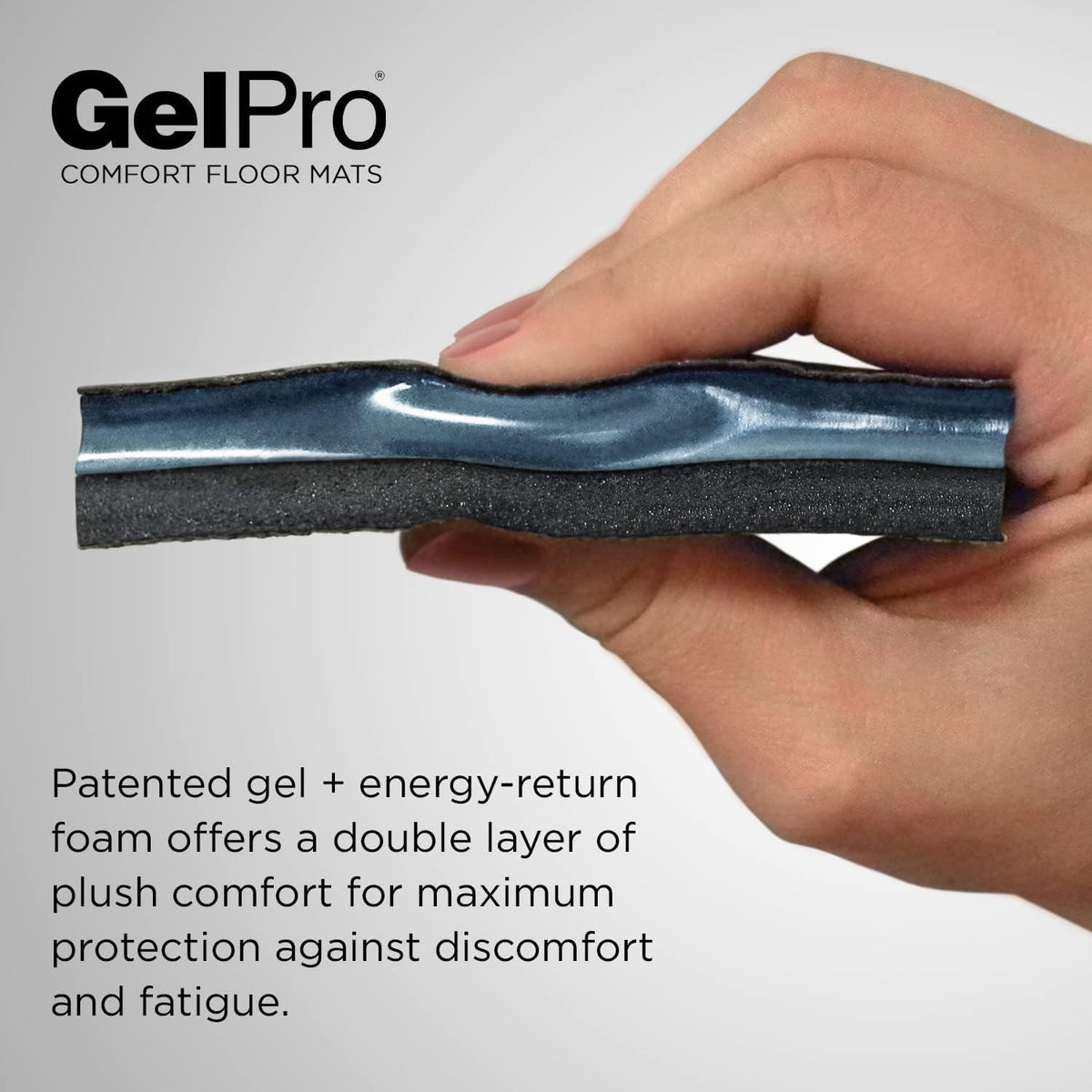 GelPro Elite Premier Gel & Foam Cushioned Anti-Fatigue Kitchen Floor Comfort Mat, Padded Stain-Resistant, Waterproof, Non-Slip Comfort Padded Desk/Office Mat, 20" x 36", Basketweave Black
