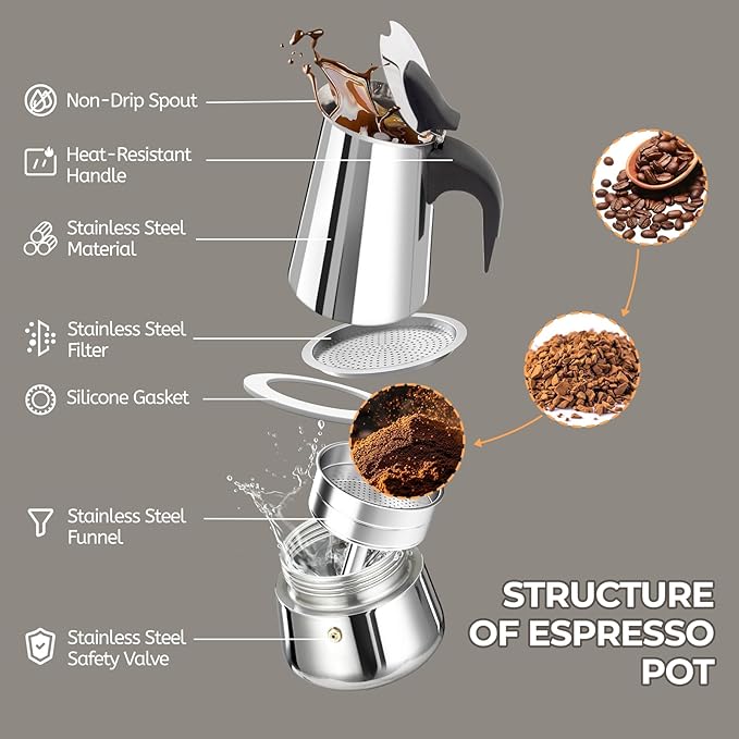 2 Cup 100ml Moka Pot Stainless Steel Espresso Coffee Maker Stovetop Coffeemaker Italian Classic Style Brewing Greca Cafe Mocha Machine for Cafeteras Lover Camping Travel and Home Use 3.3oz