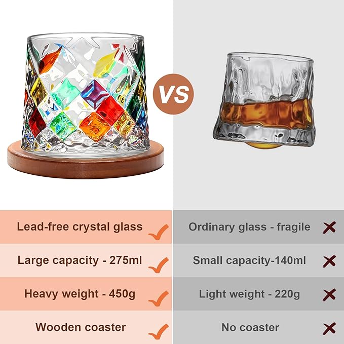 Rotatable Old Fashioned Glass Cup, 275ml/10oz Crystal Whiskey Glass Set of 2, Wood Coaster, Thickening, Used as Rum Glass, Cocktail, Coffee, Milk Cup to Relax and Reduce Stress