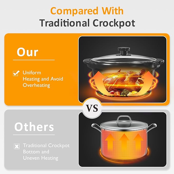 Sunvivi Slow Cooker with 10 Cooking Liners, Triple Slow Cooker Buffet Server 3 Pot Food Warmer for Parties with 3 Spoons ? Lid Rests,Adjustable Temp, 3 * 1.5 Quarts
