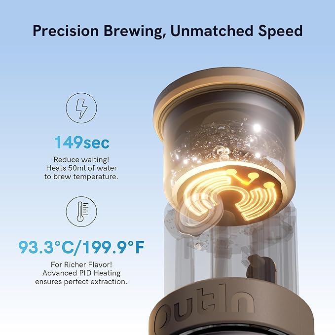OutIn Mino Portable Electric Espresso Machine, Mini Camping Coffee Maker for Travel, Pocket Sized Coffee Machine Self-Heating, Ground Coffee & NS Capsule Adapter For Adventure
