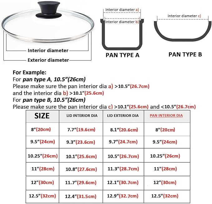 Glass Lid for 12 Inch Cast Iron Skillets Frying Pans, 30cm Tempered Lids for Dutch Ovens, 12In Pan Cover with Stainless Steel Rim for Stock Pots, Heat Resistant Handle, Dishwasher Safe