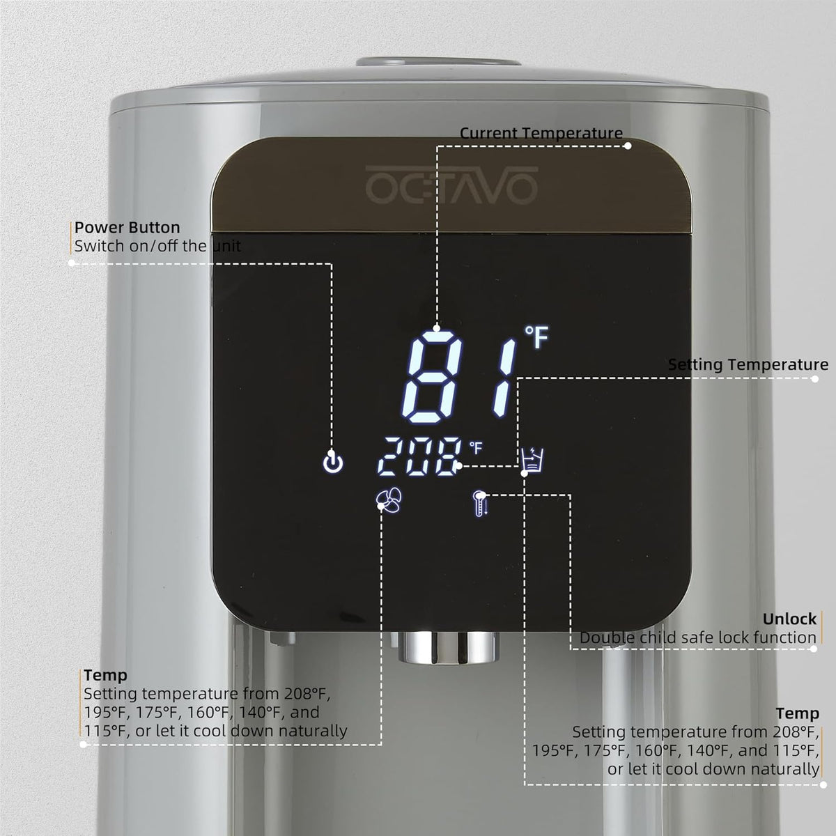 OCTAVO Water Boiler & Warmer 5 Liter, 304 Stainless Steel Water Tank, 700 Watt 6 Adjustable Water Temperature, LCD Touch Control Screen, Child Lock with Water Shortage Indicator
